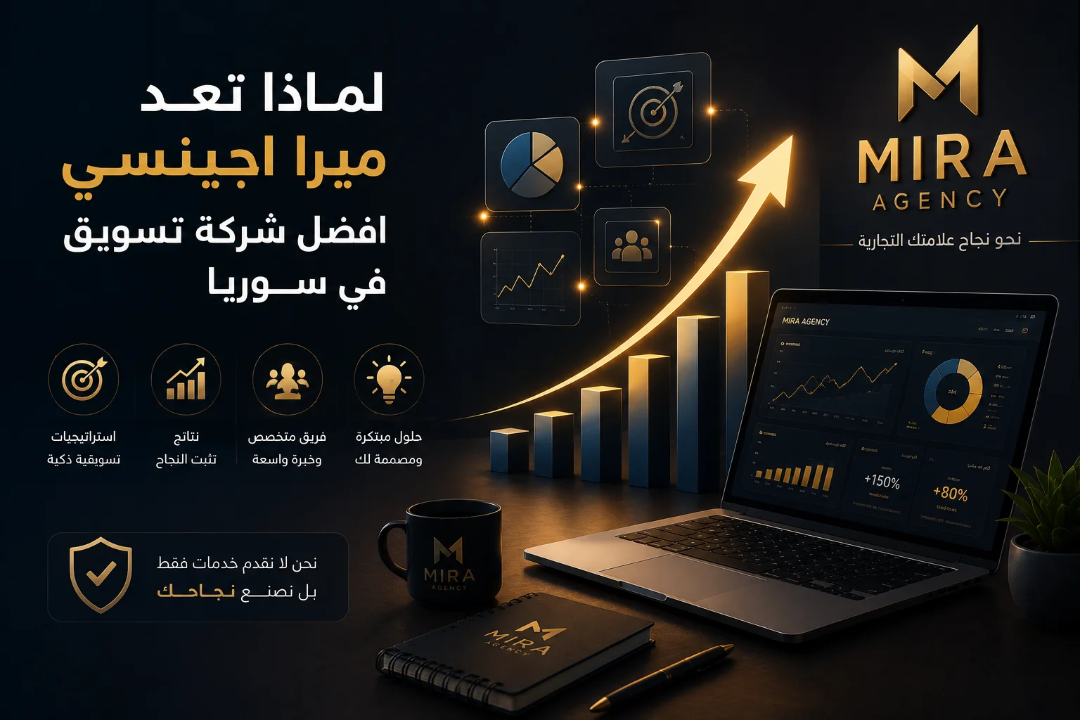لماذا تعد ميرا اجينسي افضل شركة تسويق في سوريا