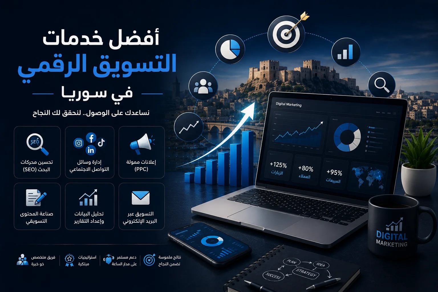 أفضل خدمات التسويق الرقمي في سوريا