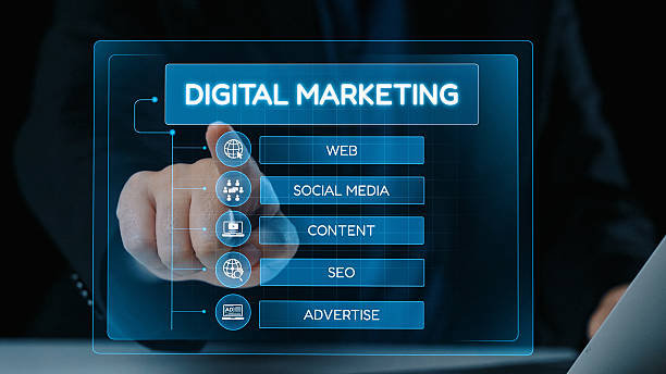 أهم خدمات التسويق الرقمي التي تحتاجها الشركات